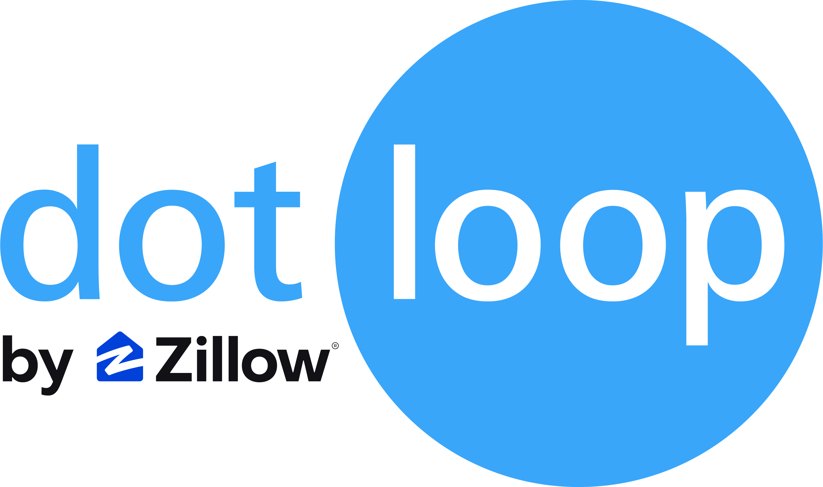 Adding Document Templates To A Loop From Inside A Loop